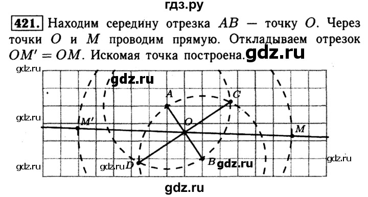ГДЗ по геометрии 7‐9 класс Атанасян Базовый уровень глава 5. задача - 421, Решебник 2016 №2