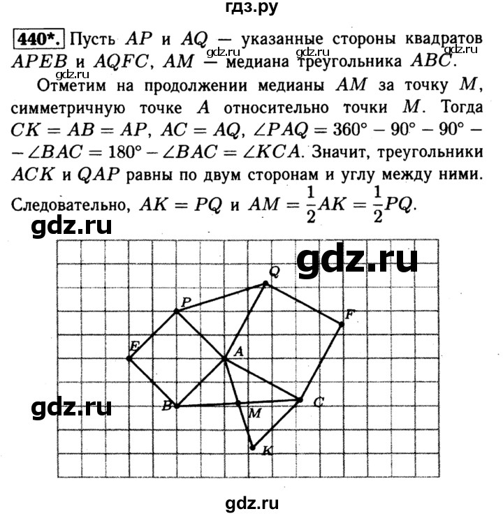 ГДЗ по геометрии 7‐9 класс Атанасян Базовый уровень глава 5. задача - 440, Решебник 2016 №2
