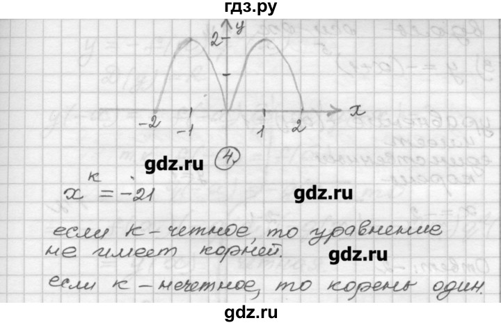 ГДЗ по алгебре 9 класс Ершова самостоятельные и контрольные работы алгебра / самостоятельная работа / С-17 - Б2, Решебник