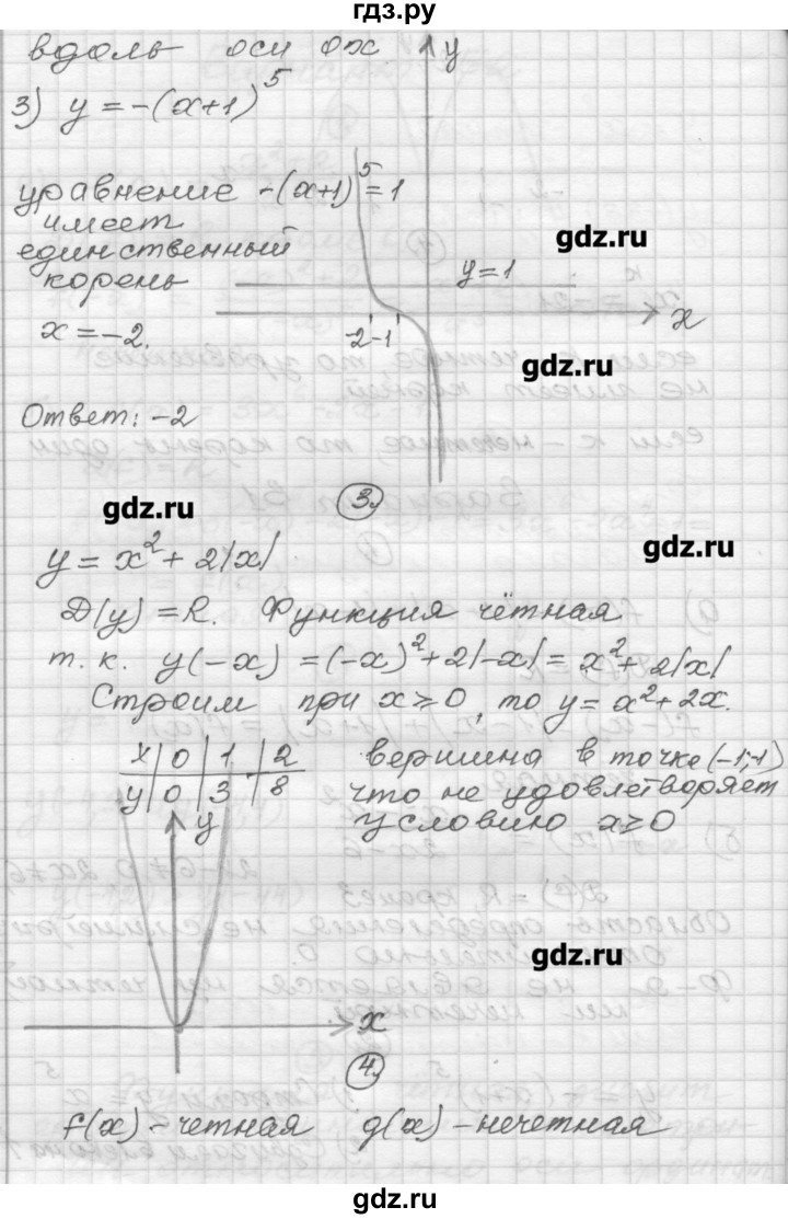 ГДЗ по алгебре 9 класс Ершова самостоятельные и контрольные работы алгебра / самостоятельная работа / С-17 - В1, Решебник