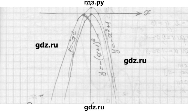 ГДЗ по алгебре 9 класс Ершова самостоятельные и контрольные работы алгебра / самостоятельная работа / С-3 - А1, Решебник