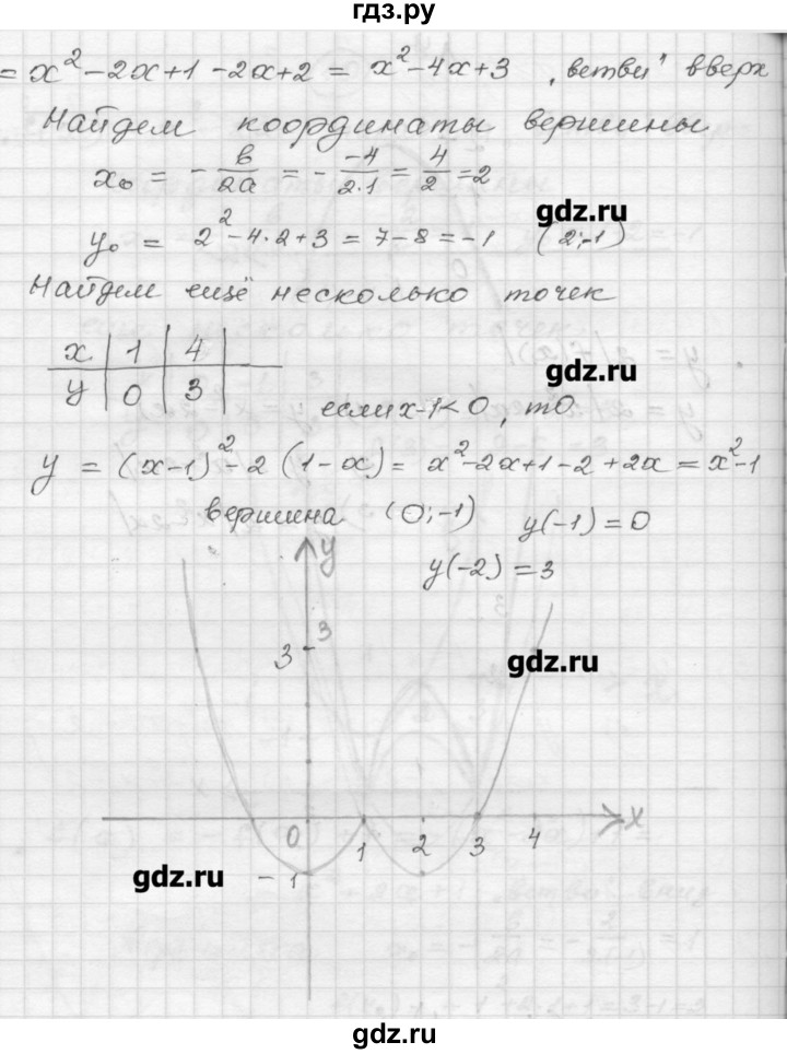 ГДЗ по алгебре 9 класс Ершова самостоятельные и контрольные работы алгебра / самостоятельная работа / С-4 - В1, Решебник