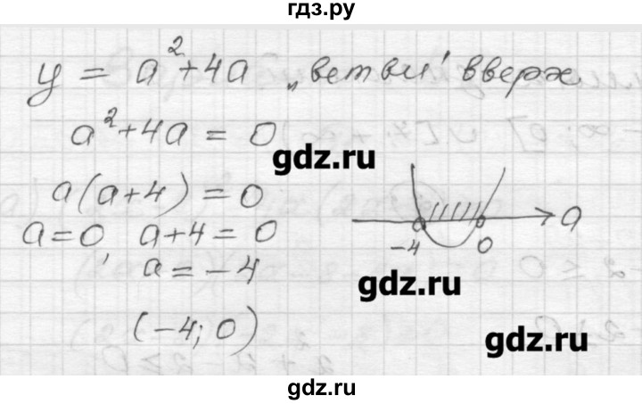 ГДЗ по алгебре 9 класс Ершова самостоятельные и контрольные работы алгебра / самостоятельная работа / С-5 - В1, Решебник
