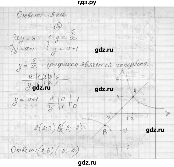 ГДЗ по алгебре 9 класс Ершова самостоятельные и контрольные работы алгебра / самостоятельная работа / С-10 - Б1, Решебник