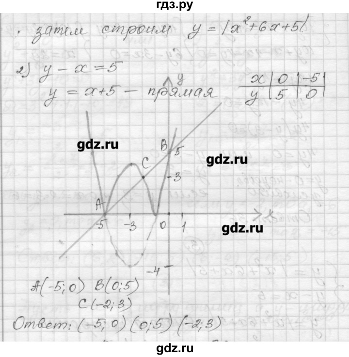ГДЗ по алгебре 9 класс Ершова самостоятельные и контрольные работы алгебра / самостоятельная работа / С-10 - Б2, Решебник