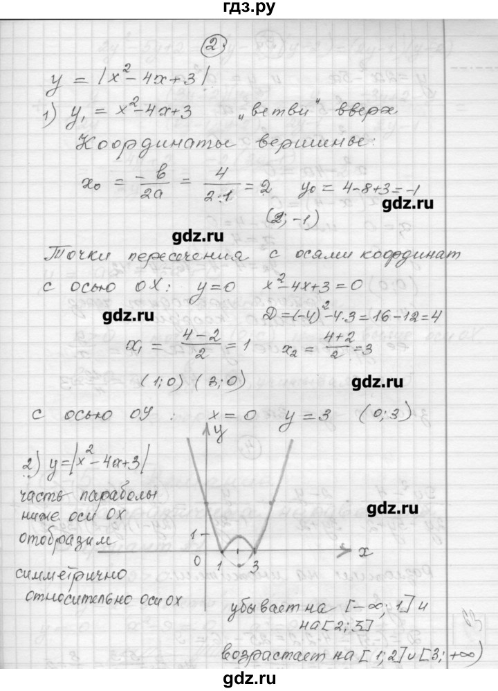 ГДЗ по алгебре 9 класс Ершова самостоятельные и контрольные работы алгебра / контрольная работа / К-1 - В2, Решебник