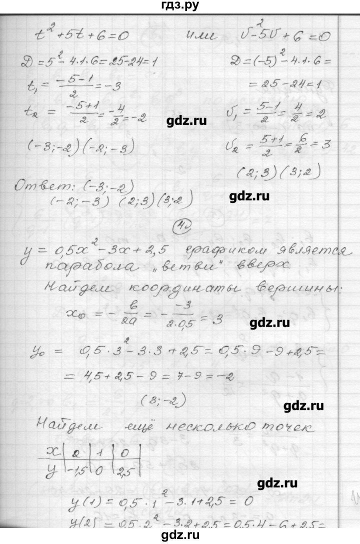 ГДЗ по алгебре 9 класс Ершова самостоятельные и контрольные работы алгебра / контрольная работа / К-9 - Б2, Решебник
