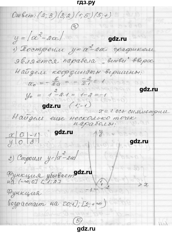 ГДЗ по алгебре 9 класс Ершова самостоятельные и контрольные работы алгебра / контрольная работа / К-9 - В1, Решебник