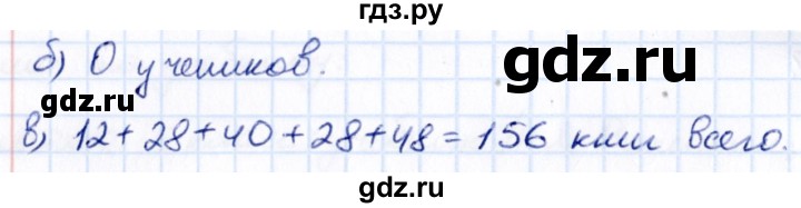 Гдз по математике за 5 класс Виленкин, Жохов, Чесноков ответ на номер № 1.2, Решебник 2021