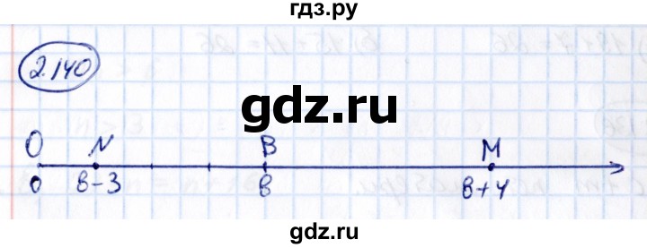 Гдз по математике за 5 класс Виленкин, Жохов, Чесноков ответ на номер № 2.140, Решебник 2021
