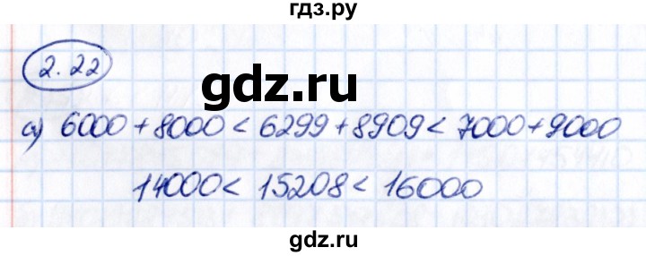 Гдз по математике за 5 класс Виленкин, Жохов, Чесноков ответ на номер № 2.22, Решебник 2021