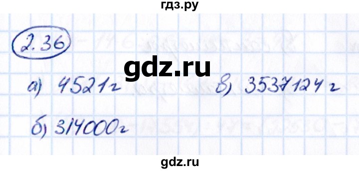 Гдз по математике за 5 класс Виленкин, Жохов, Чесноков ответ на номер № 2.36, Решебник 2021