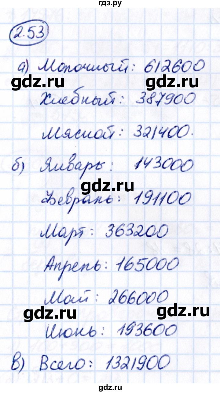 Гдз по математике за 5 класс Виленкин, Жохов, Чесноков ответ на номер № 2.53, Решебник 2021