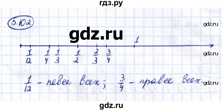 Гдз по математике за 5 класс Виленкин, Жохов, Чесноков ответ на номер № 5.102, Решебник 2021