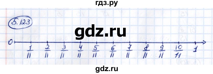 Гдз по математике за 5 класс Виленкин, Жохов, Чесноков ответ на номер № 5.123, Решебник 2021