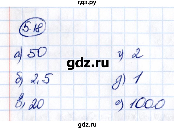 Гдз по математике за 5 класс Виленкин, Жохов, Чесноков ответ на номер № 5.18, Решебник 2021