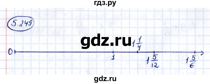 Гдз по математике за 5 класс Виленкин, Жохов, Чесноков ответ на номер № 5.249, Решебник 2021