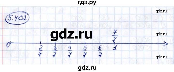 Гдз по математике за 5 класс Виленкин, Жохов, Чесноков ответ на номер № 5.402, Решебник 2021