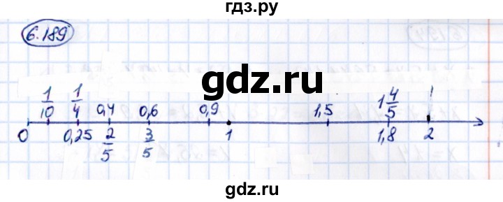 Гдз по математике за 5 класс Виленкин, Жохов, Чесноков ответ на номер № 6.189, Решебник 2021
