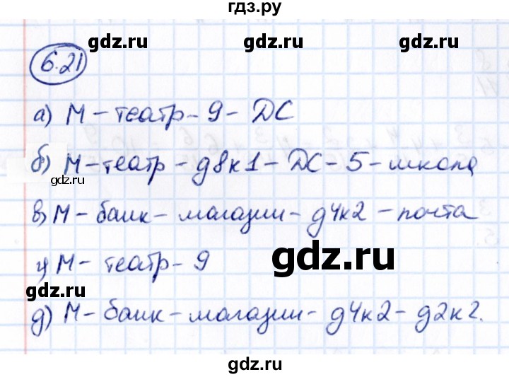 Гдз по математике за 5 класс Виленкин, Жохов, Чесноков ответ на номер № 6.21, Решебник 2021