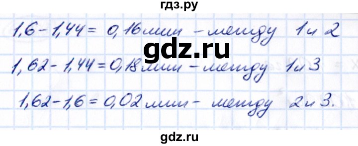 Гдз по математике за 5 класс Виленкин, Жохов, Чесноков ответ на номер № 6.216, Решебник 2021