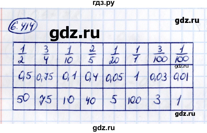 ГДЗ по математике 5 класс Виленкин Часть 2 / §6 / упражнение - 6.414, Решебник 2021