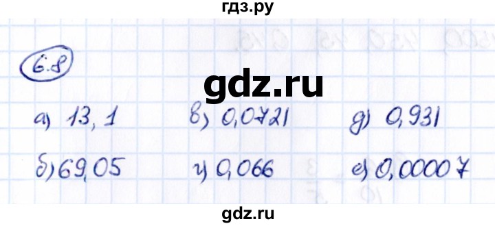 Гдз по математике за 5 класс Виленкин, Жохов, Чесноков ответ на номер № 6.8, Решебник 2021