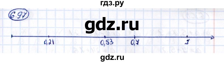 Гдз по математике за 5 класс Виленкин, Жохов, Чесноков ответ на номер № 6.97, Решебник 2021