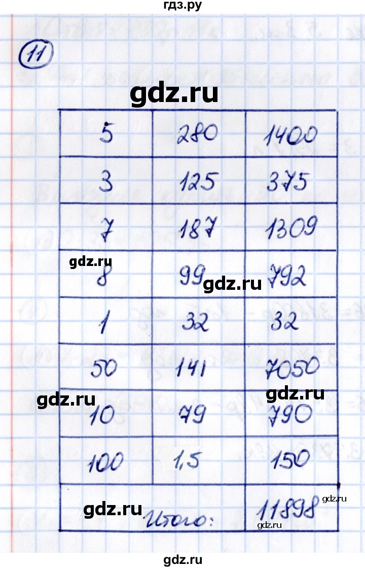 ГДЗ по математике 5 класс Виленкин Часть 2 / §6 / применяем математику - 11, Решебник 2021