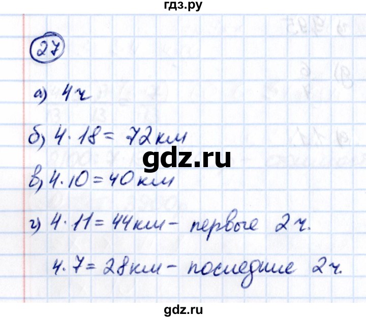 Гдз по математике за 5 класс Виленкин, Жохов, Чесноков ответ на номер № 8.2.27, Решебник 2021