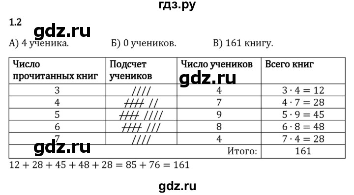 Гдз по математике за 5 класс Виленкин, Жохов, Чесноков ответ на номер № 1.2, Решебник 2026