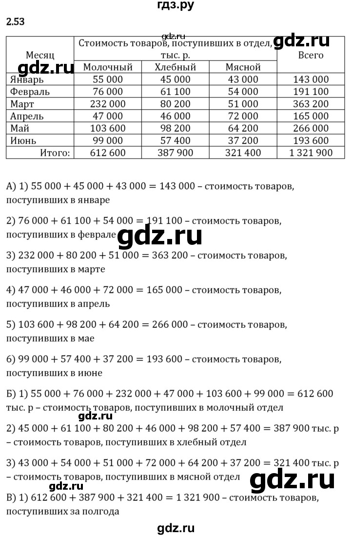 Гдз по математике за 5 класс Виленкин, Жохов, Чесноков ответ на номер № 2.53, Решебник 2026