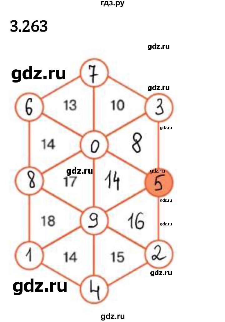 Гдз по математике за 5 класс Виленкин, Жохов, Чесноков ответ на номер № 3.263, Решебник 2026
