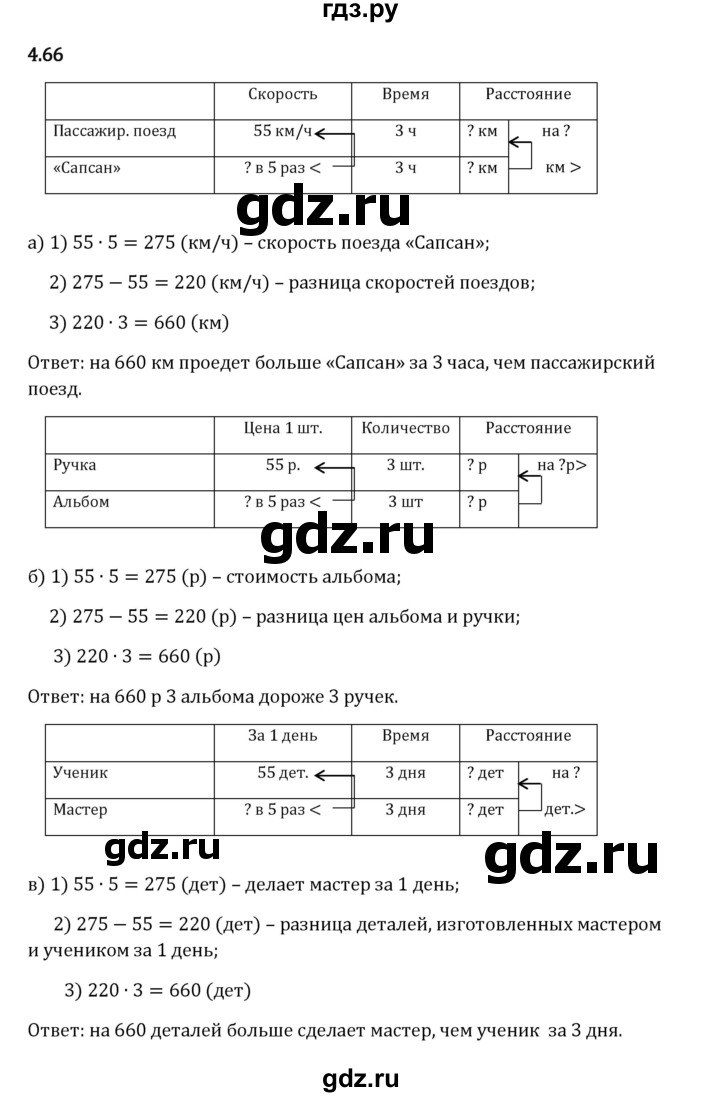 ГДЗ по математике 5 класс Виленкин Часть 1 / §4 / упражнение - 4.66, Решебник 2026