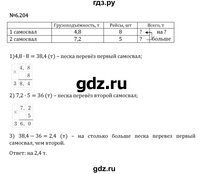 Гдз по математике за 5 класс Виленкин, Жохов, Чесноков ответ на номер № 6.204, Решебник 2026